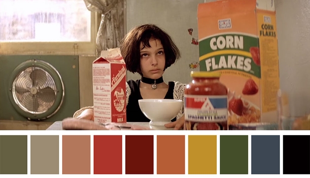 As paletas de cores do cinema