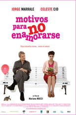 Alguns Motivos Para Não se Apaixonar (Motivos Para no Enamorarse)