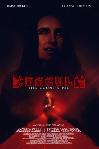 Poster de Filme Dracula: The Count's Kin (2024)