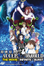 Accel World: Infinite Burst (Accel World: Infinite Burst)