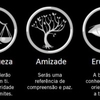 Resenha do filme "Divergente" - Desafio 1 ano de cinema grátis - Filme #07