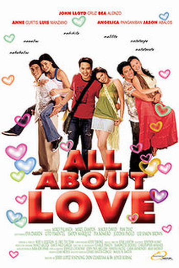 Poster de Filme All About Love (2006)