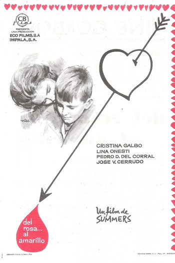 Poster de Filme As Idades do Amor (1963)