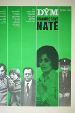 Fumaça nos Campos de Batata (Dým bramborové nate)