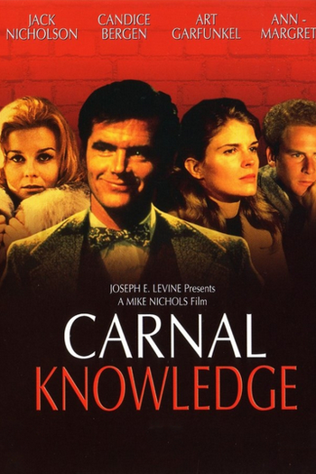  de Filme Ânsia de Amar (1971)