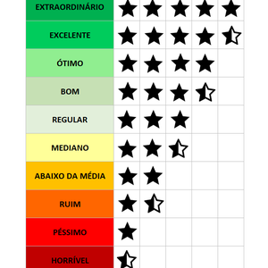 Foto de perfil de Thiago Rodrigues de Carvalho