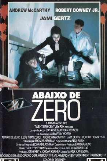  de Filme Abaixo de Zero (1987)