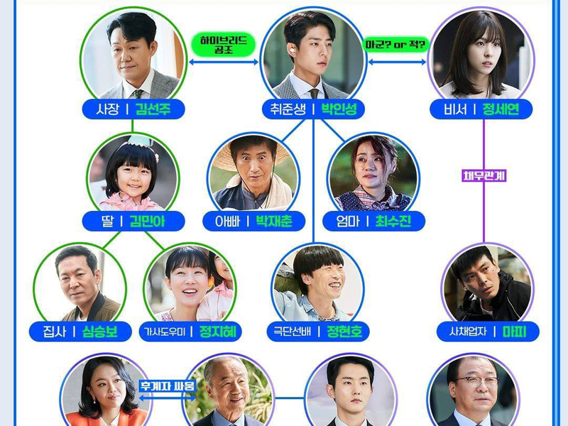 Foto 1 de Unlock The Boss