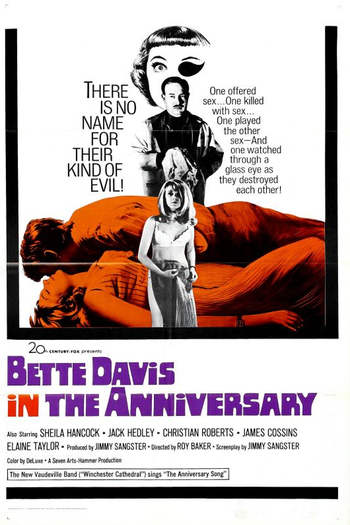  de Filme O Aniversário (1968)