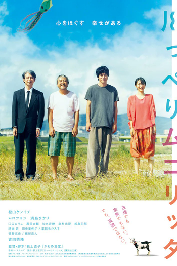  de Filme Riverside Mukoritta (2021)