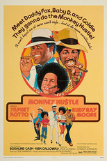 The Monkey Hu$tle (The Monkey Hu$tle)