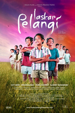 Laskar Pelangi (Laskar Pelangi)
