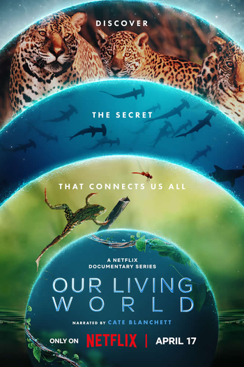 Poster de Franquia Our Living World (2024)