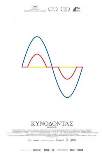  de Filme Dente Canino (2009)