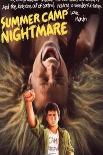  de Filme Rebelião no Camping (1987)