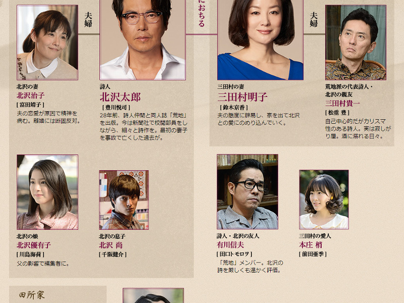 Foto 1 de Arechi no Koi