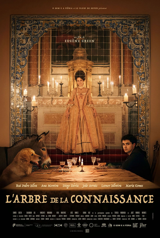 Poster 1 de Filme A Árvore do Conhecimento (2025)