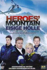 As Montanhas de Thredbo (Heroes' Mountain)