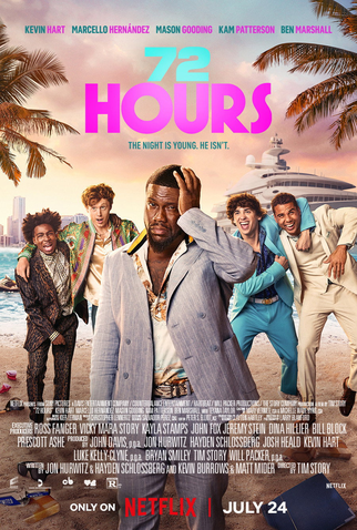 Poster 4 de Filme 72 Horas em Miami (2026)