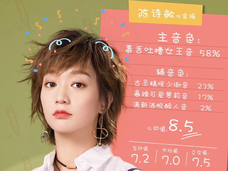 Foto 3 de You Are So Sweet