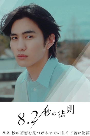 Poster de Franquia 8.2秒の法則 (2022)