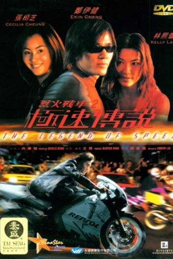  de Filme Desafio no Asfalto (1999)