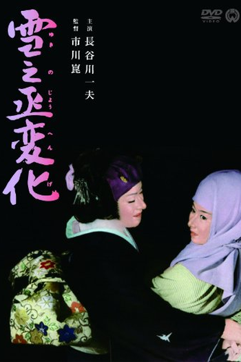  de Filme A Vingança do Ator (1963)