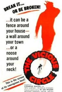 Círculo Vicioso - Poster / Capa / Cartaz - Oficial 1