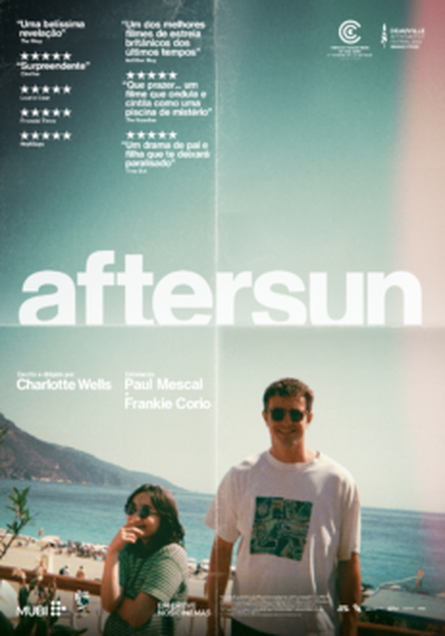 Crítica: Aftersun - CineCríticas