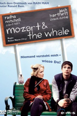 Loucos de Amor (Mozart and the Whale)