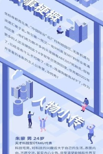  de Série Come On! Programmers (2023)