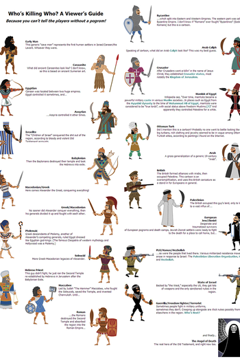  de Curta Esta Terra é Minha (2012)