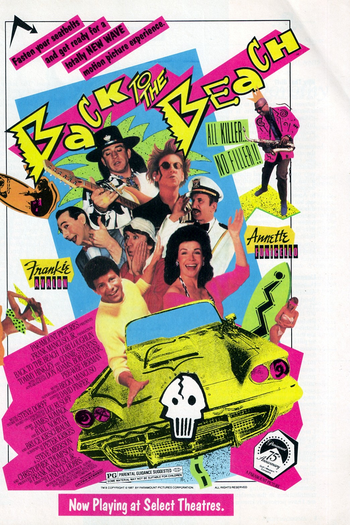  de Filme De Volta à Praia (1987)