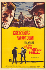 Duelo de Titãs (Last Train From Gun Hill)