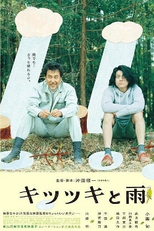 The Woodsman And The Rain (Kitsutsuki to Ame)