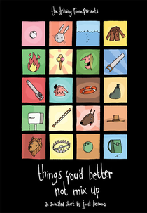 Things You'd Better Not Mix Up (Things You'd Better Not Mix Up)
