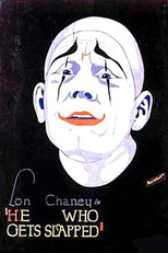 Ironia da Sorte (He Who Gets Slapped)