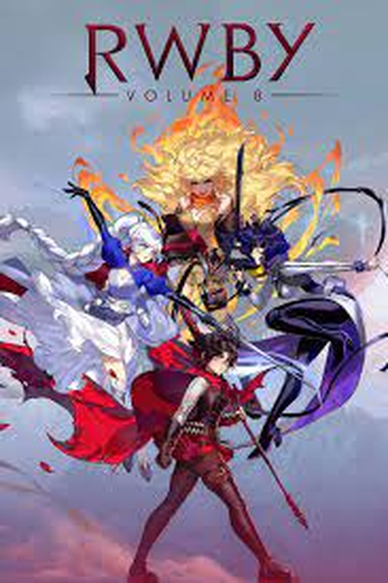 Poster de Série RWBY (8ª Temporada) (2020)