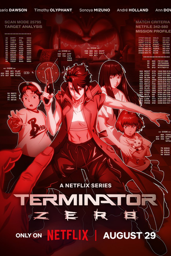  de Série O Exterminador do Futuro Zero (2024)