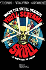 A Maldição da Caveira (The Skull)