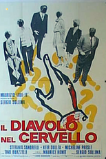 O Cérebro do Mal (Il diavolo nel cervello)