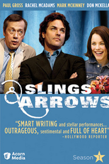 Slings and Arrows (1ª Temporada) (Slings and Arrows (1ª Temporada))