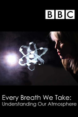 O Ar que Respiramos: Compreendendo a Nossa Atmosfera (Every Breath We Take: Understanding Our Atmosphere)