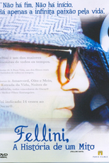 Fellini, Um Auto-Retrato (Federico Fellini - un autoritratto ritrovato (Fellini Says))