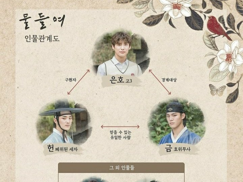 Foto 1 de Tinted With You