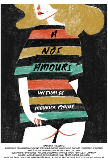  de Filme A Nossos Amores (1983)