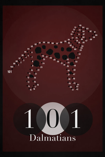  de Filme 101 Dálmatas (1996)